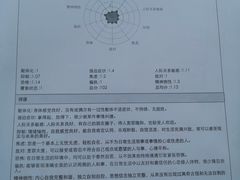 -第四军医大学西京医院·体检二部