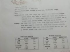 -大桥道糕点食品店(津塘路店)