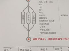 -普惠健康体检中心(西安未央体检中心)