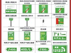 -青岛运通驾校(市南区CBD校区)