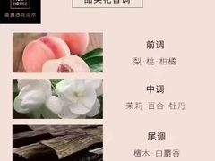 -万达广场(南昌红谷滩店)