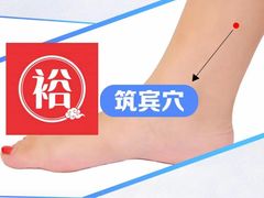 -裕和堂中医推拿艾灸(太古汇臻品店)