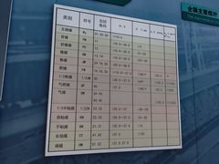 -大同煤炭博物馆