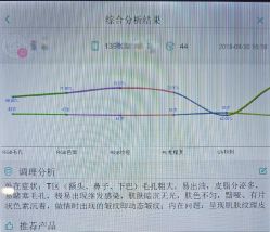 -熙朵美学植发连锁