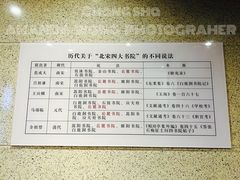 景点-湖南大学-中国书院博物馆