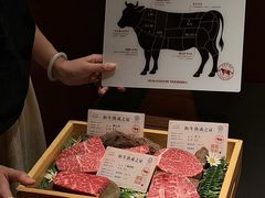 -火浪壹 by tigergrill(33小镇店)