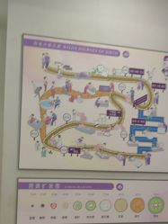 点击看大图 -上海百佳妇产医院
