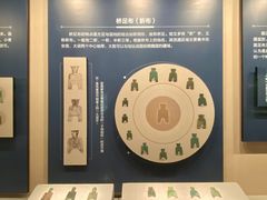 -中国钱币博物馆