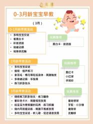 -明昇月子中心(番禺万达广场店)