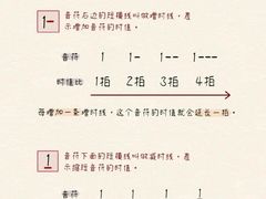 -刘健艺术钢琴学校·专注钢琴教育25周年(徐家汇校区)