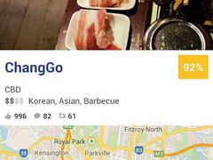 -ChangGo Korean BBQ