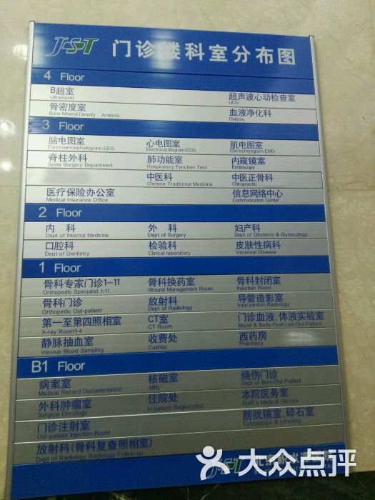 中医骨伤医院：传统智慧与现代科技的融合