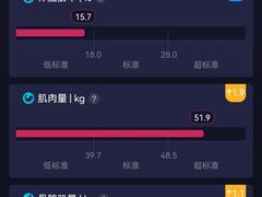 -TOP健身私教工作室(侨香店)