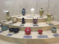 -大同煤炭博物馆