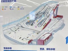 -哈尔滨热雪奇迹