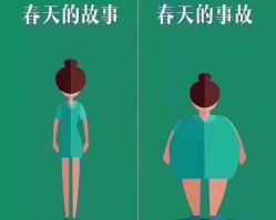 -香薇妮丝·定制减肥·身材管理