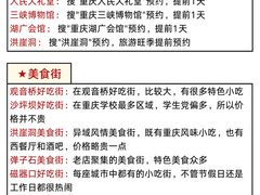 -埠口精酿夜景餐酒吧· BREWPORT BISTRO(长嘉汇重庆之眼店)