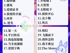 -福田卓悦INTOWN购物中心
