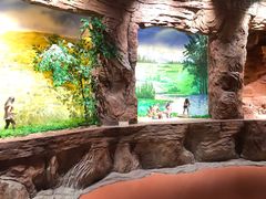 -迪庆藏族自治州博物馆