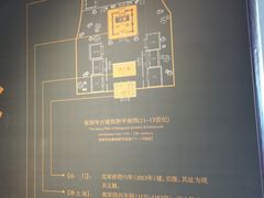 -宁波市保国寺古建筑博物馆