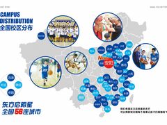 -东方启明星篮球培训(一品漫城校区)
