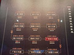 -北京大葆台遗址博物馆