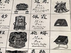 -土山湾博物馆