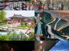 -西安钟楼