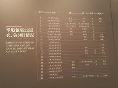 -马王堆汉墓遗址