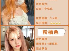 -万达广场(万州店)