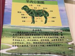 -福寿斋·老北京铜锅涮肉·烤鸭(顺义总店)