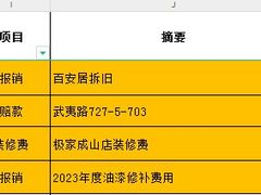 -佰丽爱家全屋定制(汶水店)