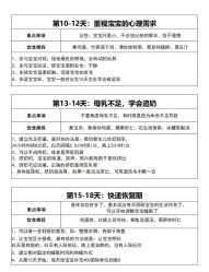 -巍阁高端月子会所