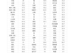 -征成健身连锁私教工作室(九公里店)