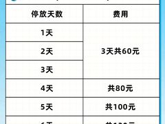 -温州龙湾国际机场