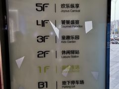 -新荟城(望京店)