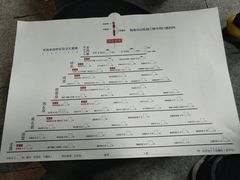 账单-很久以前羊肉串(簋街店)