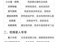 -重八牛府之小有名气(大望路店)