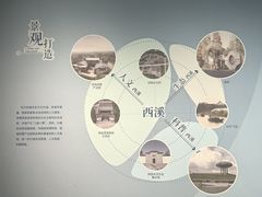-中国湿地博物馆