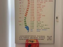-龙脊康·颈肩腰腿痛·脊柱侧弯·运动损伤脊柱专科门诊(天河店)