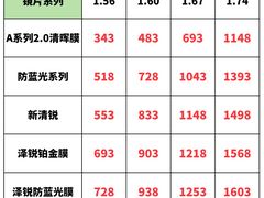 -南屏步行街