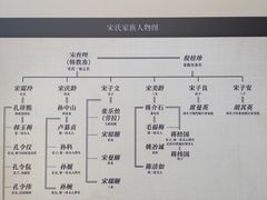 -宋庆龄陵园