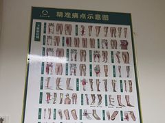 -通透堂中医·精准推拿(旗舰店)