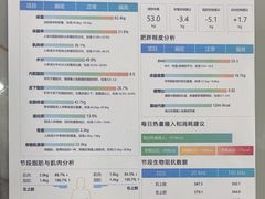 -超减·私教减肥馆(世博店)