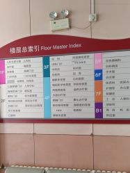 -北京市东城区妇幼保健院(南院区)