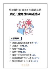 -安吉拉青春化管理中心
