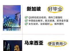 -新航道雅思托福·留学·考研培训(人民广场校区)