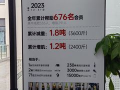 -OG01·24h私教铁馆(中鼎316店)