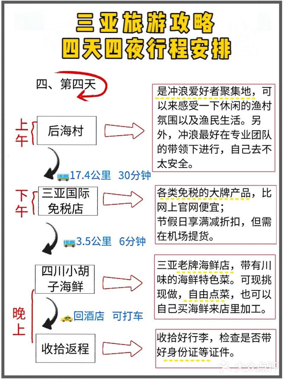 三亚旅游㊙️四天四夜畅玩指南🎯假期必看