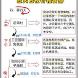 三亚旅游㊙️四天四夜畅玩指南🎯假期必看